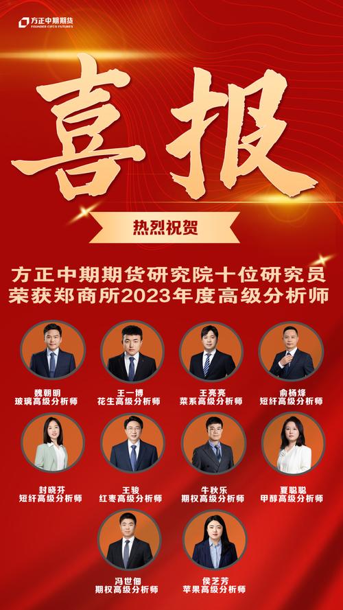 热烈祝贺方正中期研究院十位研究员荣获郑商所2023年度高级分析师